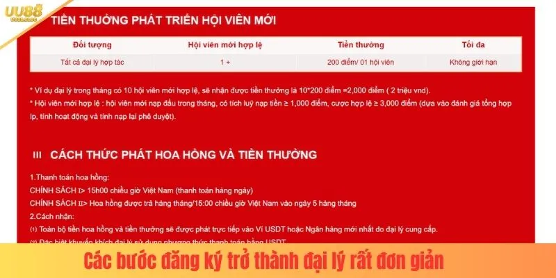 đại lý uu88 Các bước đăng ký trở thành đại lý rất đơn giản